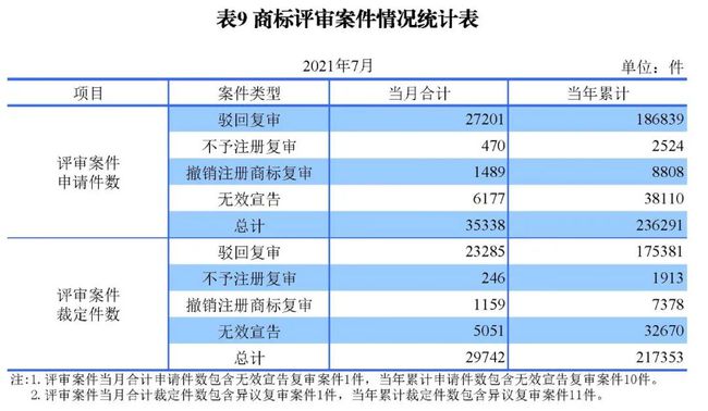 六安市六項專利上榜省專利獎榜單