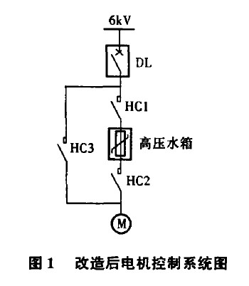 高壓水阻軟啟動系統在風機上的應用