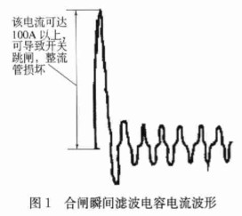 開關(guān)電源軟啟動電路設(shè)計