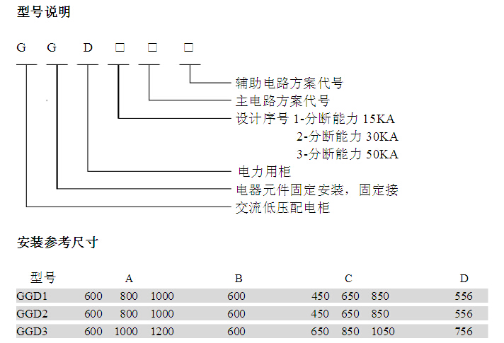 GGD型交流低壓配電柜