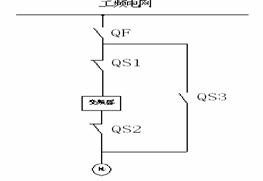 轉子串水阻一次接線圖原理圖