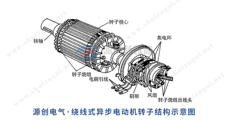 750X400內(nèi)容圖2