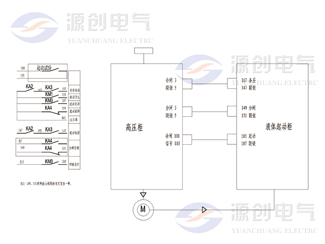 YRQ水阻柜<font style=color:#b21f92;font-size:0px;>(中國臺灣定制水阻軟啟動柜原理)</font>640x480觸點信號