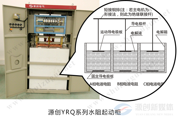 液態(tài)軟啟動柜,液體電阻啟動柜,水阻柜,液阻柜廠家