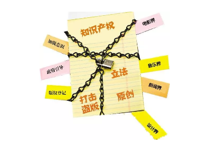 不申請版權登記，你可能會丟掉商標？