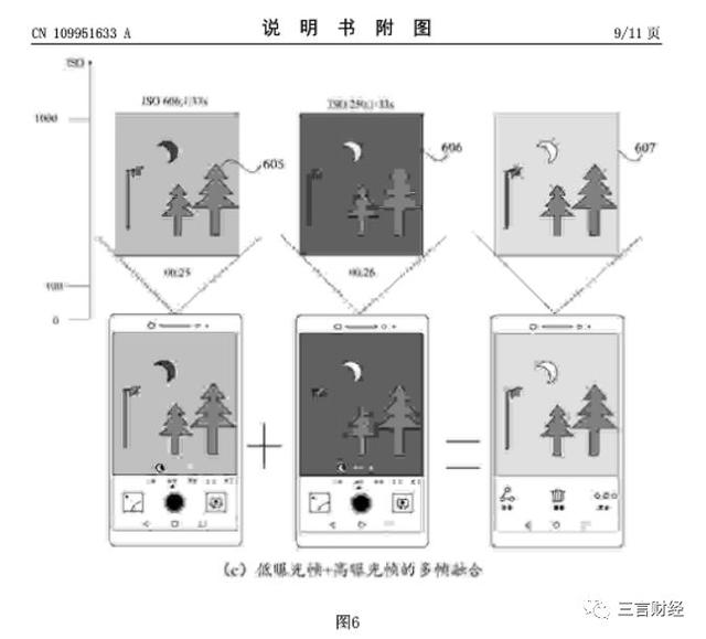 華為申請了“拍月亮”專利，一文看懂它如何拍月亮