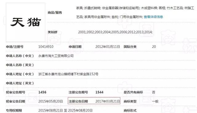 就是因?yàn)闆](méi)有注冊(cè)全類商標(biāo)，阿里痛失“天貓”商標(biāo)6年多