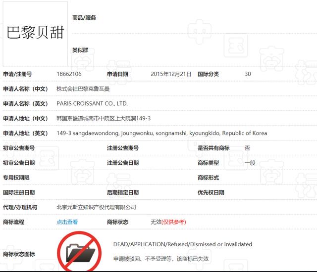 韓國企業(yè)“巴黎系”商標不允注冊，英文商標或?qū)o效，須考慮法律