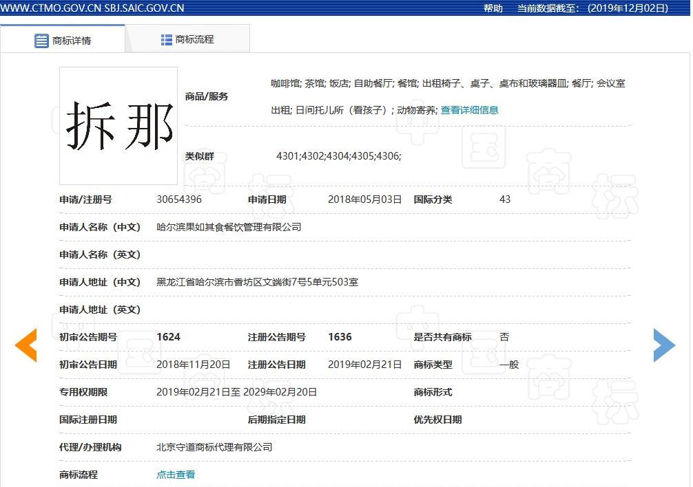 “拆那”商標被無效宣告！關于“China”那些事你了解嗎？