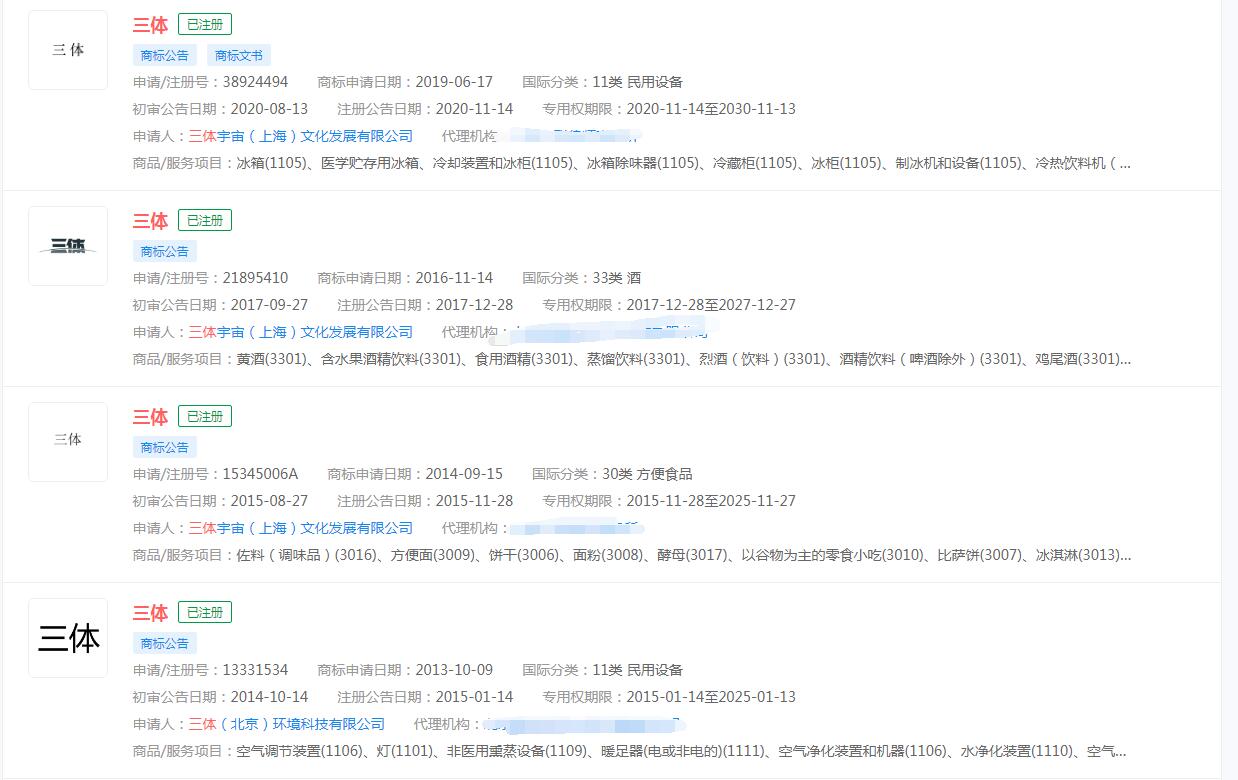 電視劇《三體》已被不同公司注冊商標，分類涉及眾多