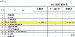 業(yè)務招待費匯算清繳怎么調整(附企業(yè)所得稅稅前扣除明細表)