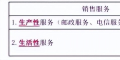 加計抵減和加計扣除政策適用范圍區別(加計抵減政策適用范圍)