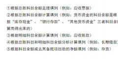科目余額表和財務報表之間的關系(資產負債表和科目余額表的關系)