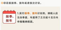 印花稅繳納時間新規定(印花稅納稅申報期限)