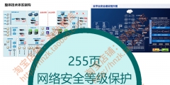 網絡安全等級保護（網絡安全等級保護等級分為幾級）