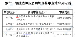 2020年辦理sp經營許可證材料（2020年辦理sp經營許可證材料有哪些）