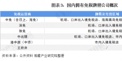 什么是免稅,如何辦理企業免稅（）