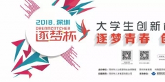 深圳大學生創業開公司優惠政策（深圳大學生創業貸款需要什么條件）