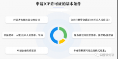 外資辦理ICP許可證流程（外資企業icp許可證辦理的條件）