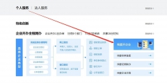 企業注冊辦理的流程是怎樣（企業注冊辦理的流程是怎樣的）