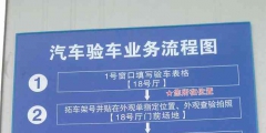 網上年檢申報操作流程圖（網上年檢申報操作流程圖片）