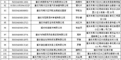 營業執照被吊銷了（營業執照被吊銷了怎么辦理注銷）