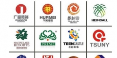 有哪些商標查詢（有哪些商標查詢網站）