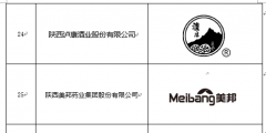 廣東商標網公示（廣東商標注冊查詢）