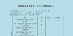 小規模納稅人要交什么稅有哪些呢（）