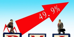 營業利潤率多少合適(講解各項費用占營業利潤的合理占比)