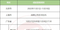 什么情況考生可以申請成績復核(中級會計師考試成績復核時間匯總表)