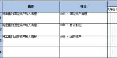 固定資產處理怎么做憑證(企業處置固定資產的核算)