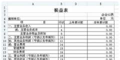 主營業務收入屬于什么科目(主營業務收入的概念)
