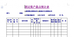 固定資產臺賬怎么做(固定資產統計表的編制)