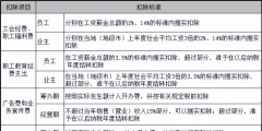 法定代表人是法人嗎(法人和法定代表人的區別)