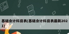 基礎會計科目表(基礎會計科目表最新2021)